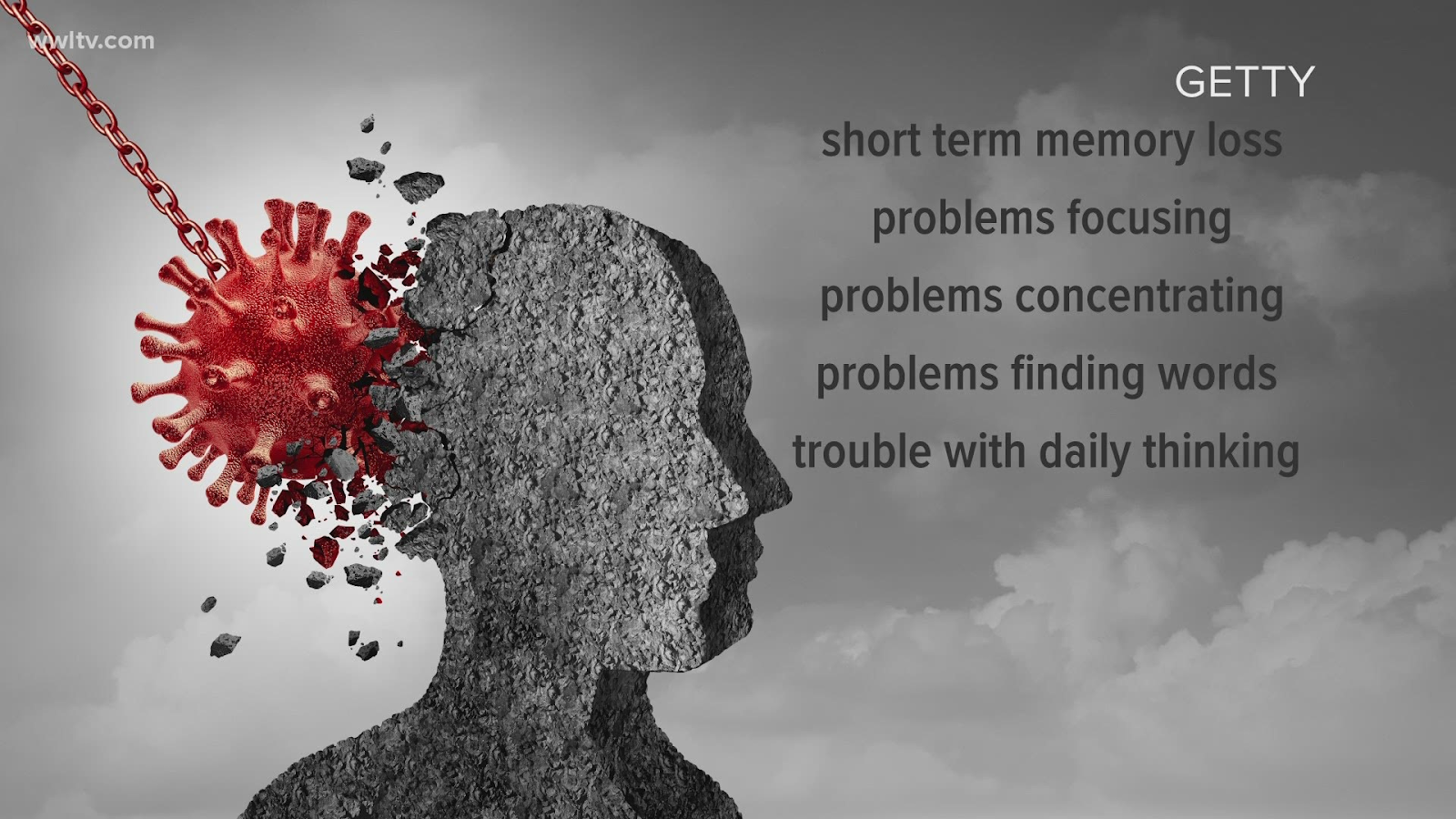 A graphic that lists the effects of COVID-19 brain fog and visually compares them to a mace ball and chain destroying someone's brain.